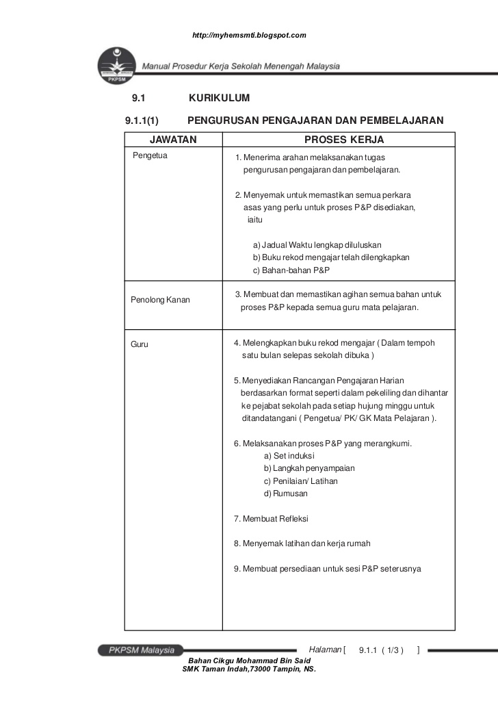 Contoh manual prosedur kerja sekolah menengah kebangsaan indonesia